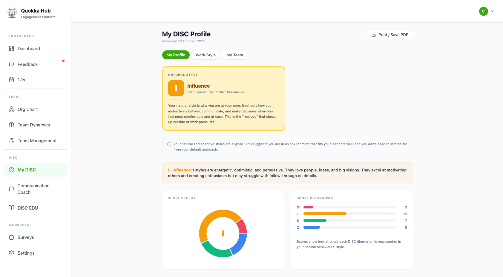 Quokka Hub personal DISC profile with a donut chart and behavioral score breakdown