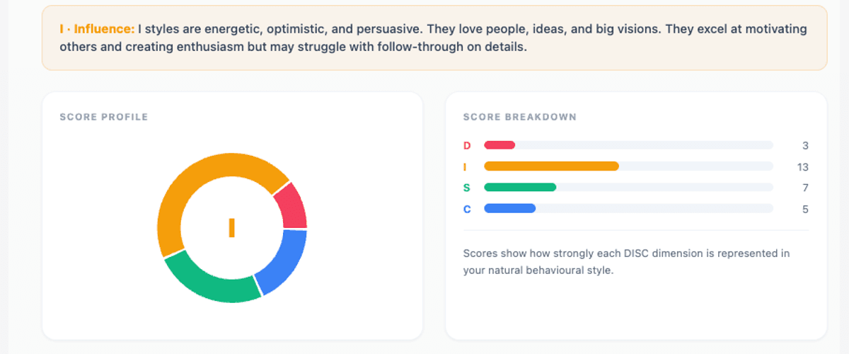 Quokka Hub DISC profile showing the Influence style description, a donut chart, and a D/I/S/C score breakdown